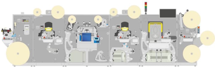 Cartes, Veredelung, Folienveredelung, Folienheissprägen, 