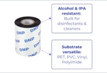 DNP Imagingcomm, Thermotransferbänder,