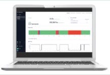 BW Converting, Mircosoft, KI Künstliche Intelligenz,