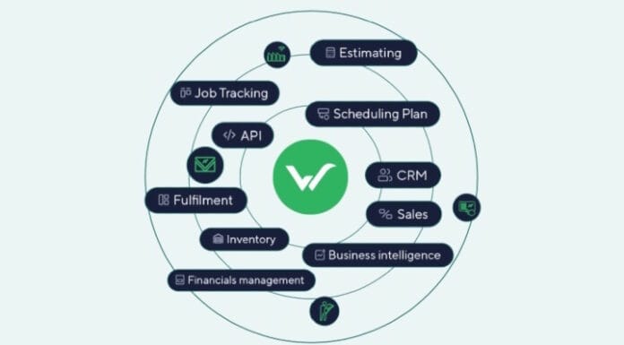 Dynamicsoft, MIS-System, KI Künstliche Intelligenz,