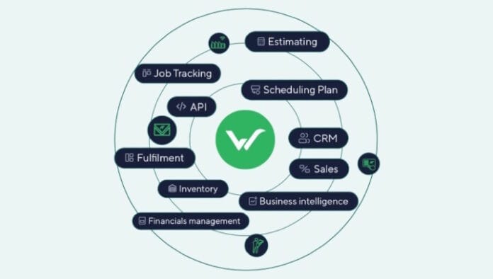 Dynamicsoft, MIS-System, KI Künstliche Intelligenz,