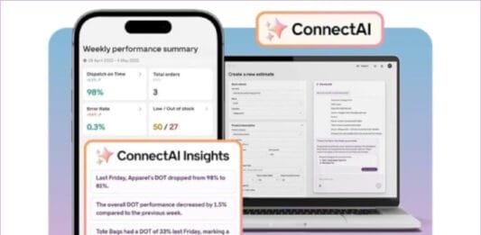 Gelato, Workflow, Automatisierung, KI Künstliche Intelligenz,