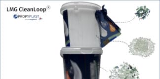 Propyplast, IML-Etikettierung,
