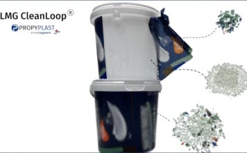 Propyplast, IML-Etikettierung,