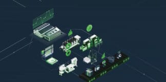 CERM, Branchensoftware,