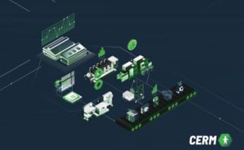 CERM, Branchensoftware,