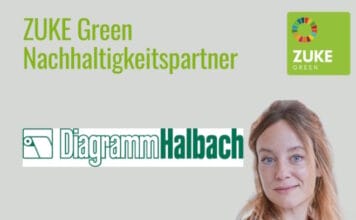 Diagramm Halbach, Nachhaltigkeit,