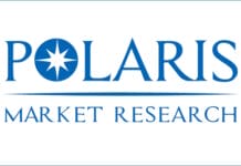 Polaris Market Research, Linerless, Markstudien,