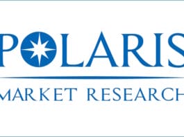 Polaris Market Research, Linerless, Markstudien,