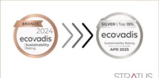 Stratus Packaging, EcoVadis,
