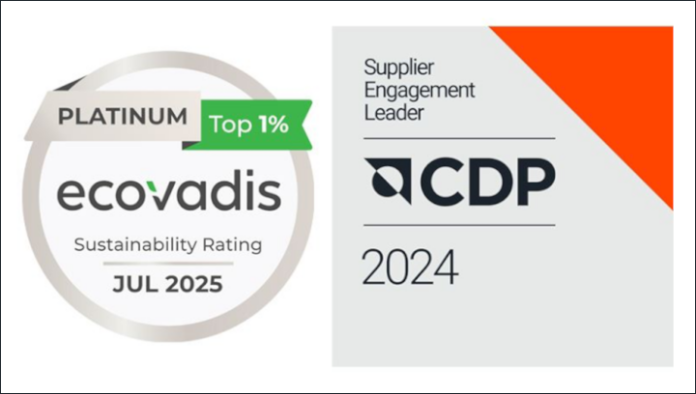 UPM, EcoVadis, CDP,