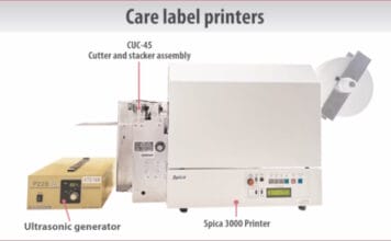 Printmark Group, Textiletiketten, Chuwa,