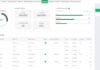 Amtech Software, LabelTraxx, Branchensoftware,
