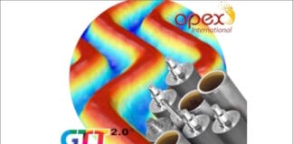 Apex International, Rasterwalzen, GTT-Rasterwalzen,
