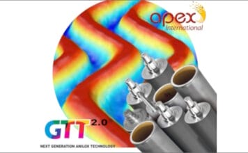Apex International, Rasterwalzen, GTT-Rasterwalzen,