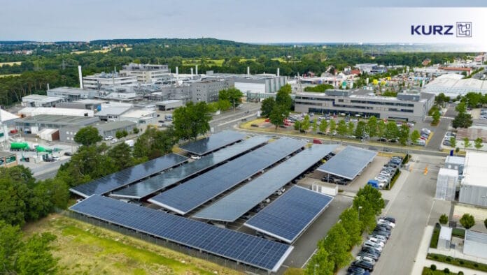 Kurz, Solarenergie, Erneuerbare Energie, Recycling,