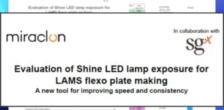 Miraclon, Flexoplatten-Herstellung,