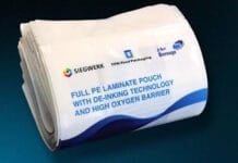 Siegwerk, Borouge, TPN Flexpack