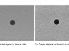 Meteor Inkjet, Inkjet, Maschinenüberwachung,