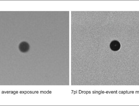 Meteor Inkjet, Inkjet, Maschinenüberwachung,