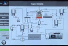 IST Italia, Maschinensteuerung,