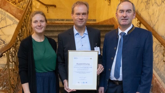 Schreiner Group, Energieeffizienz, Energiemanagement,