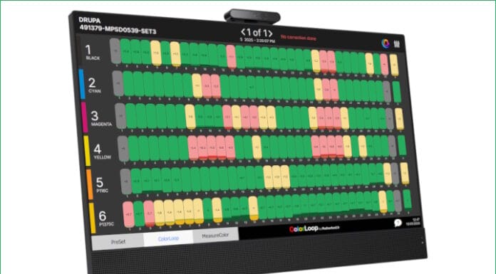 X-Rite, Rutherford Graphic Products, Maschinensteuerung,