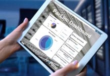 Kunden, Innendienst und Produktion digital verknüpfen AixPano, Branchensoftware,