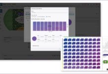 Durst Group, Farbabstimmung, Workflow,