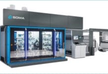 Soma Engineering, Zentralzylinder-Flexodruck,