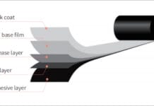 Hochleistungs-Thermotransferband Zhuoli Imaging Technology, Thermotransferbänder,