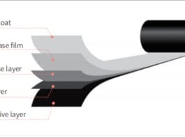 Zhuoli Imaging Technology, Thermotransferbänder,