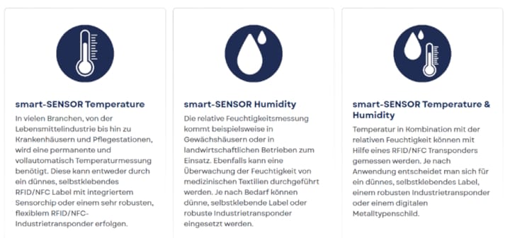 smart-TEC, RFID, NFC,