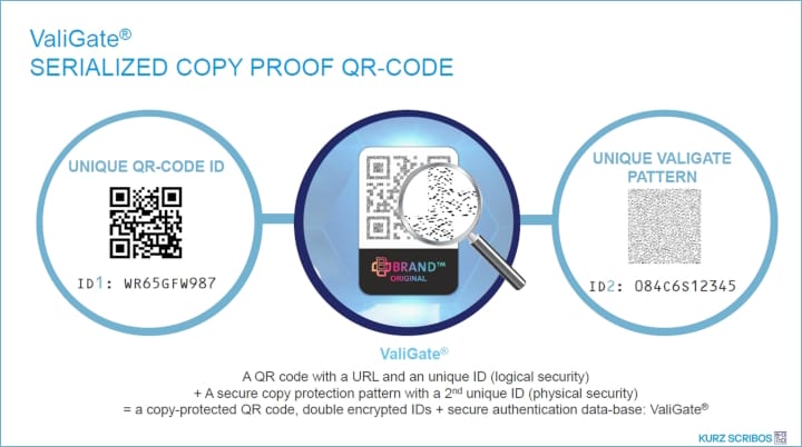 Innoform, Expertentreff, Inno-PrintPack