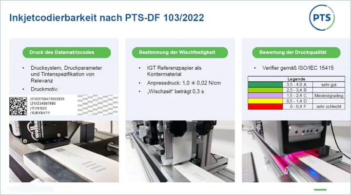 Innoform, Expertentreff, Inno-PrintPack