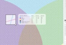 Hybrid Software, PACKZ, ColorLogic,