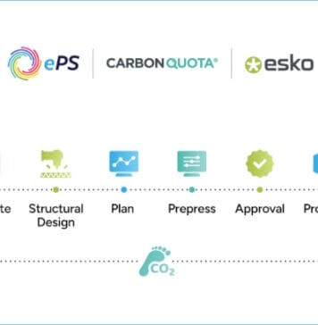 Esko, eProductivity Software, CarbonQuota, Branchensoftware,