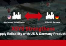 XSYS, Fotopolymerplatten, Flexodruckplatten, Plattenherstellung,