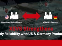 XSYS, Fotopolymerplatten, Flexodruckplatten, Plattenherstellung,