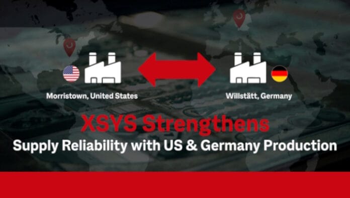 XSYS, Fotopolymerplatten, Flexodruckplatten, Plattenherstellung,