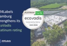 Zum dritten Mal in Folge Platinum All4Labels, EcoVadis,