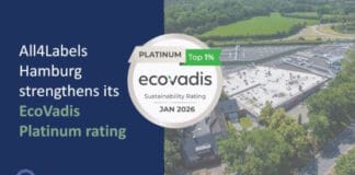 All4Labels, EcoVadis,