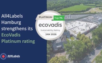 All4Labels, EcoVadis,