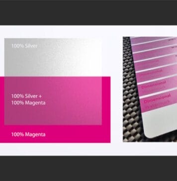 Color-Logic, Veredelung,