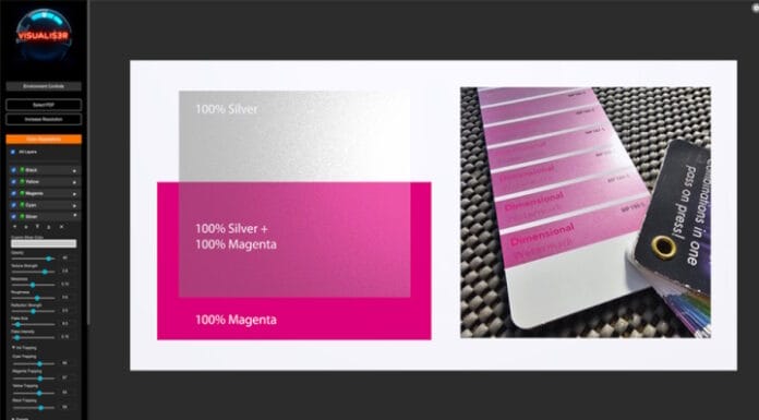 Color-Logic, Veredelung,