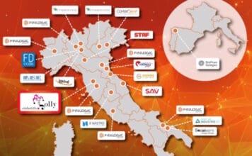 Etichettificio Jolly, Finlogic,