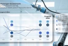 Druckfarben, VdL, Lacke,