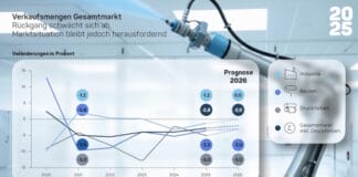 Druckfarben, VdL, Lacke,
