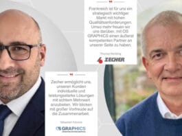 Zecher, OS Graphics, Rasterwalzen,