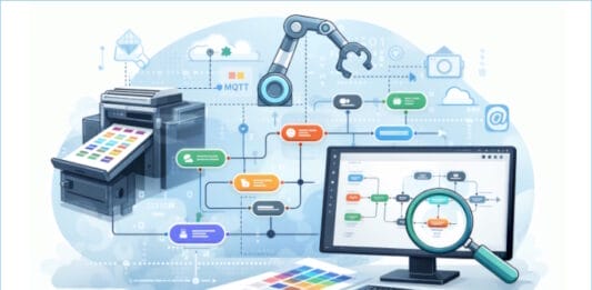 Fiery, Workflow, KI Künstliche Intelligenz,